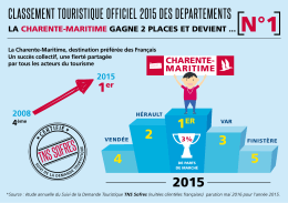 infographie-credit-charente-maritime