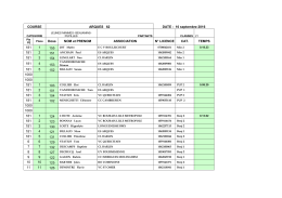 classement-cyclo-cross-arques-les