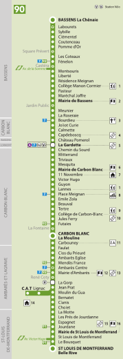 ligne 90 aller