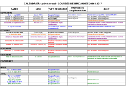 2016 2017 calendrier des courses par mois