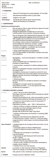 Page 1 Prénom Norn Mail : nOm@mail.fr 29 ans, né le... à (ville