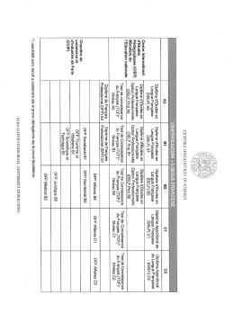 Tabella CEFR [] - Università di Bologna