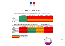 2016.09 - Tableau affluence SPB