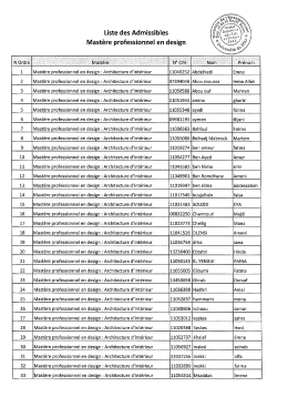 listes des admissibles aux masteres pour l`annee