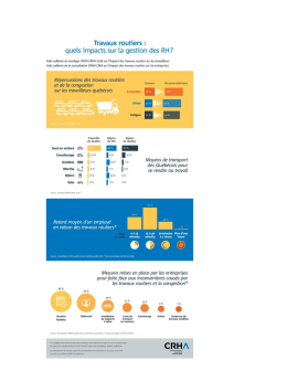 Voir l`infographie