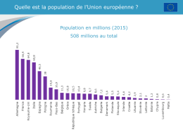 Quelle est la population de l`Union européenne ? Population en