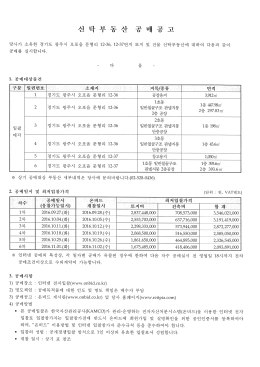 Page 1 소유한 경기도 광주시 오포읍 문형리 12-36, 12