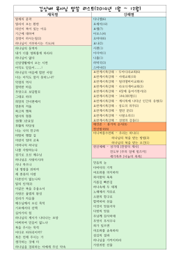 김상배 목사님 말씀 리스트(2014년 1월 ~ 12월)