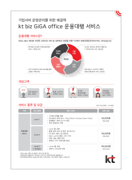 Page 1 운용대행 서비스란? GiGA ofice 센터로 이전한 고객사의 서버