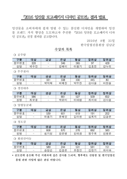 「2015 산촌 6차산업 활성화 사업」공모 최종결과 발표