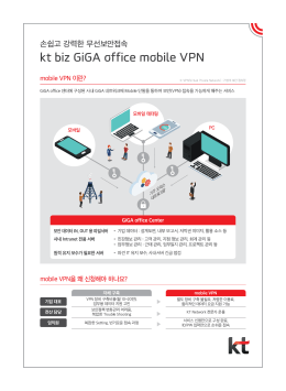 리플렛_mobile VPN