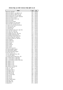 2016년 9월 신규 ABO 프로모션 제외 품목 리스트