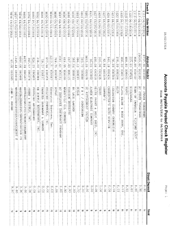 Page 1 Page 2 Page 3 08/02/2016Accounts Payable Posted Check