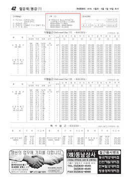 월간 물가자료 2016년 5월호