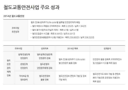 전체 페이지 사진