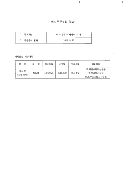 Page 1 1. 결의사항 이사 선임 - 사내이사 1명 2. 주주총회 일자 2016