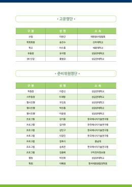 위원회명단