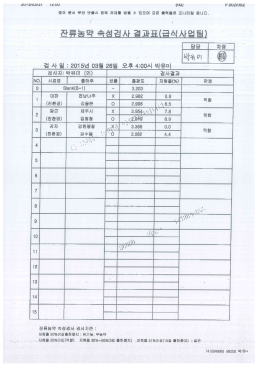 Page 1 Page 2 중요 문서 무단 반 시 법적 제재를 받을 수 있으며 모든