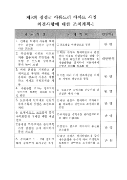 Page 1 Page 2 리 아파트 사업 장성군 아 제3~ 1 Page 3