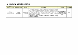 Page 1 ≪》 2010년도 5월 심의의결한 황 юм. 2． ಘೀ 보문 방송사