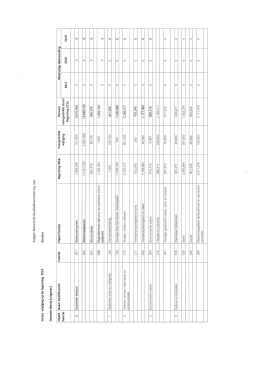 Page 1 Page 2 00/plaupuozəbs}|0A ––
