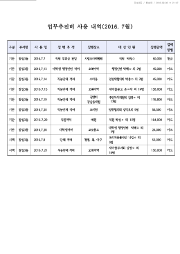 2016.7월 업무추진비 사용내역.hwp