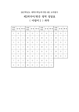 제2외국어/한문 영역 정답표 ( 아랍어Ⅰ ) 과목