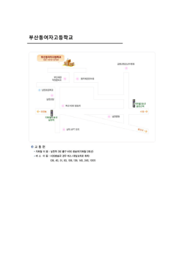 부산동여자고등학교