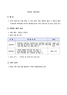 비축유 대여제도