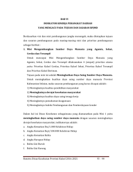bab VI - Dinas Kesehatan Pemerintah Provinsi Kalimantan Selatan