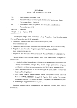 Nota Dinas - Permohonan Pembatalan Lelang dari