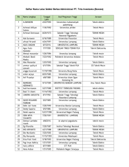 Page 1 Daftar Nama Lulus Seleksi Berkas Administrasi PT. Tirta