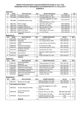 Jadwal Perkuliahan Manajemen September 2016