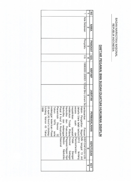 Page 1 BADAN NARKOTIKA NASIONAL REPUBLIK INDONESIA