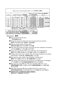 ローカルスタッフ対象ビジネスセミナー開講コース料金表