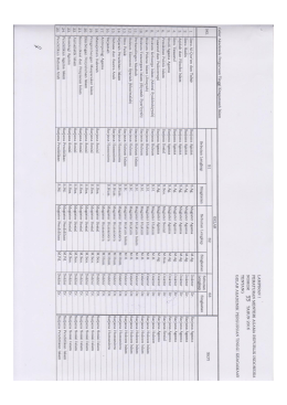 2. Lampiran PMA Nomor 33 Tahun 2016