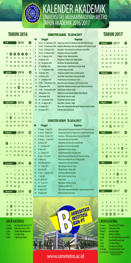 Kalender Akademik UM Metro - Hijau