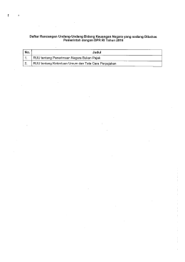 Daftar RUU Pembahasan