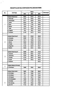 klik disini untuk pdf file.