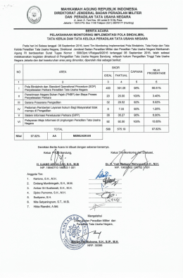 Penilaian Ditjen Badilmiltun Monev PTUN Bandung