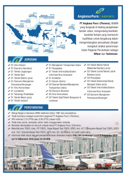 Page 1 ZZ DPS : : Angkasa Pura AIRPORTS Ad sum: BD