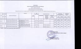 RENCANA UMUM PENGADAAN BARANG /JASA PEMERINTAH