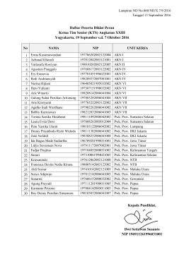 Daftar Peserta Diklat Peran Ketua Tim Senior (KTS) Angkatan XXIII