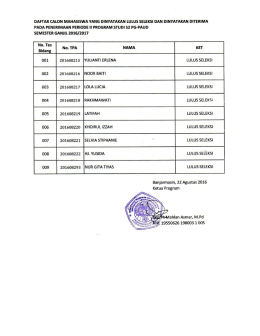 Magister Pendidikan Guru PAUD