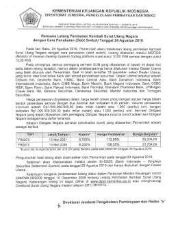 - Kementerian Keuangan RI