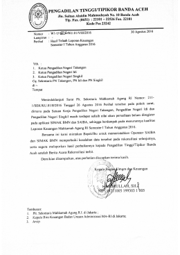 Hasil Telaah Laporan Keuangan Semester I Tahun Anggaran 2016