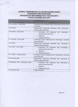 - Universitas Muhammadiyah Yogyakarta