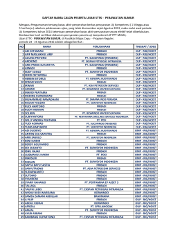 daftar nama calon peserta ujian sttk - perawatan