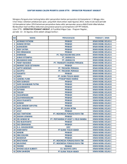 daftar nama calon peserta ujian sttk