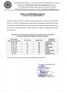 Perubahan Penilaian FEB Unud